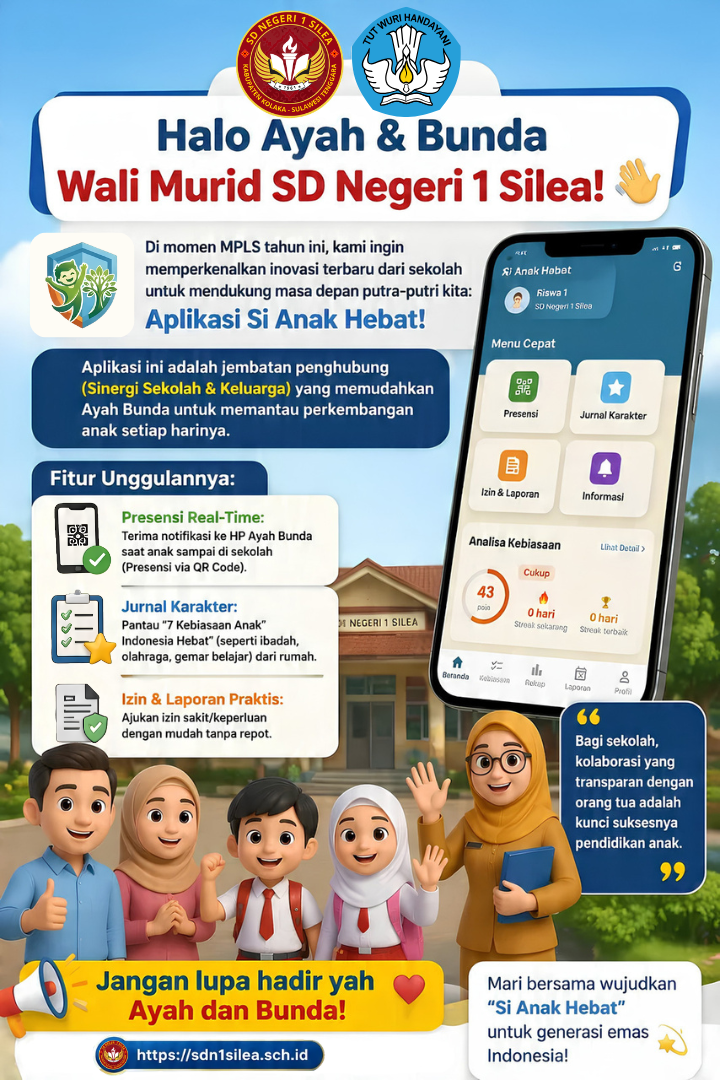 Poster Inovasi Sekolah : Aplikasi Si Anak Hebat